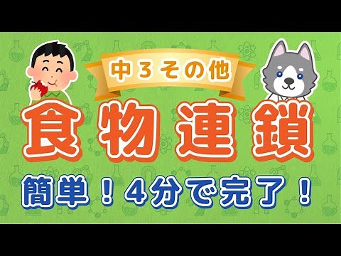 中3理科『食物連鎖』