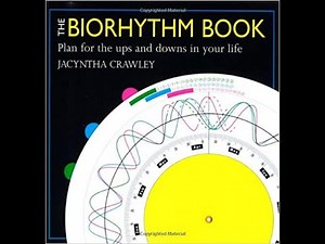 The Biorhythm Book And Calculator Kit - Jacyntha Crawley