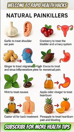 Top 10 Natural Painkillers | Relieve Pain Naturally Without Medicine