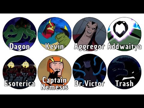 Every Major Villain in Ben 10 Ultimate Alien Explained in 19 Minutes