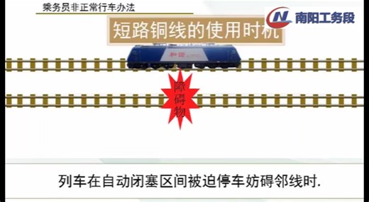 轨魅网|铁路短路铜线的使用时机及方法