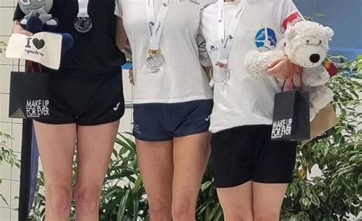 Championnats de France de natation artistique à Angers : Lila Chafes décroche le bronze à