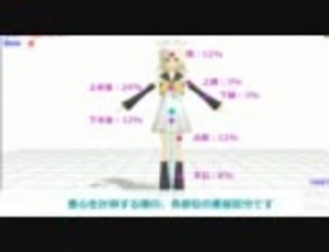 【MME】重心表示エフェクト【MMD】