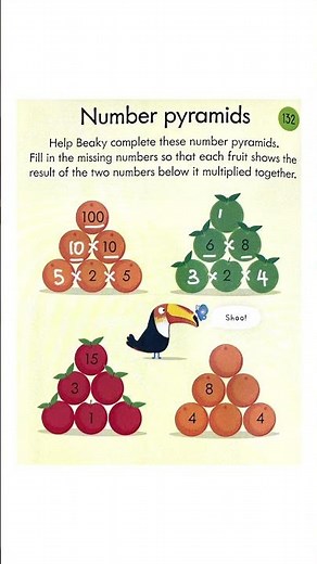 Multiplication for 1st & 2nd Grade ✅💯 #maths #multiplication #mathshorts #education #mathematics