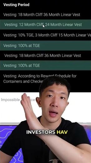 What is crypto token vesting schedules?#cryptotrading #cryptoinvesting #cryptotoken