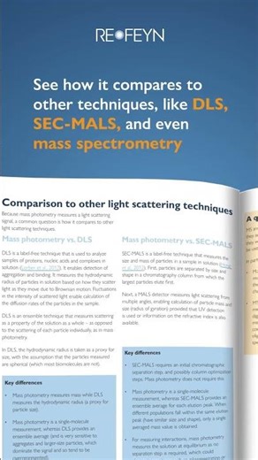 Mass Photometry Handbook