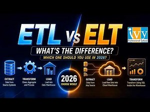 ETL vs ELT: What's the Difference and Which One Should You Use in 2026?