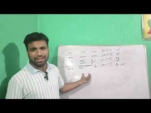 Class 11th unit -1 part 4 Dimension formula