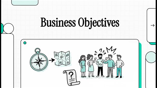 5 GCSE Business Objectives Explained | Profit, Growth, Survival & SMART Targets (IGCSE/CIE)