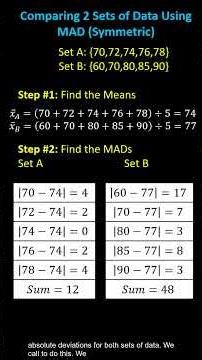 Compare Two Sets of Data Using Mean Absolute Deviation (Symmetric Data) | (7.SP.B.3)