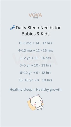 Sleep Time Guide #VoyaJunior #KidsSleep #shorts