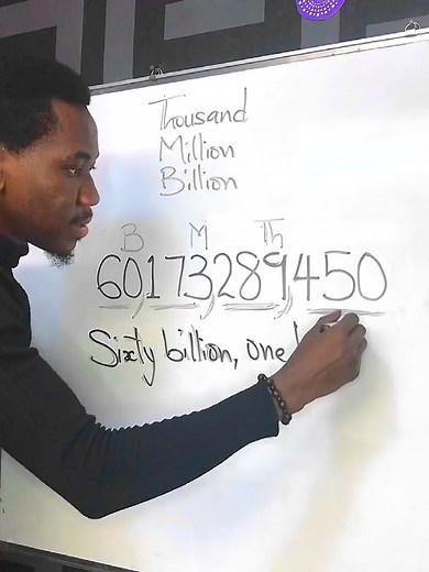 14K views · 250 reactions | Here's how to write out numbers in words ... #numbers #education #knowledge #highlights #learnwithaustin #maths #fyp #learning #teaching | Learn with Austin | Facebook