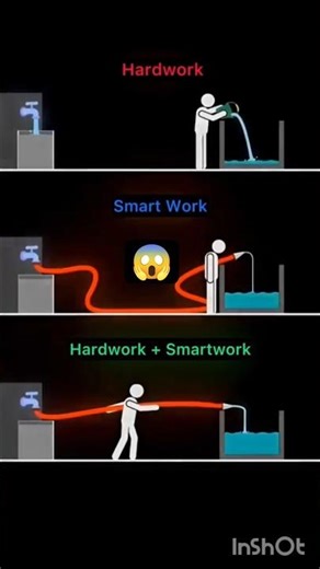 The TRUTH About Hard Work vs Smart Work