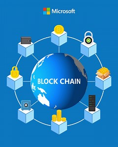 What makes your transaction secure? Gain data security and scalability with innovative blockchain solutions running in Azure. Learn more:http://msft.it/6189r7zbS | Microsoft Africa