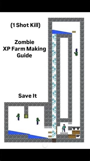 Crazy Zombie Farm Minecraft 🥶