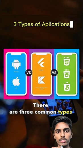 What is App Development? | Types of apps | #appdevelopment