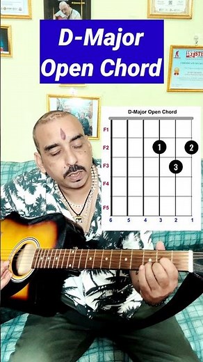 Master D Major Guitar Chord Fast | Easy Guitar Tutorial #shorts #guitar