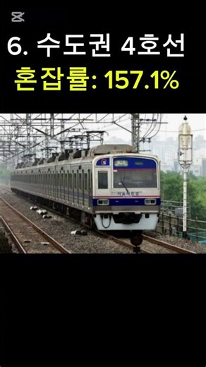 [철도 지식] 수도권 지하철 혼잡도 순위 Top 10 (2026년 기준)