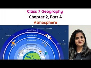 ICSE Class 7 | Geography | Chapter 2 Atmosphere, Part A | Simran Priya