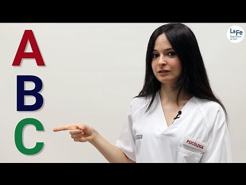 INTRODUCCIÓN: Modelo ABC