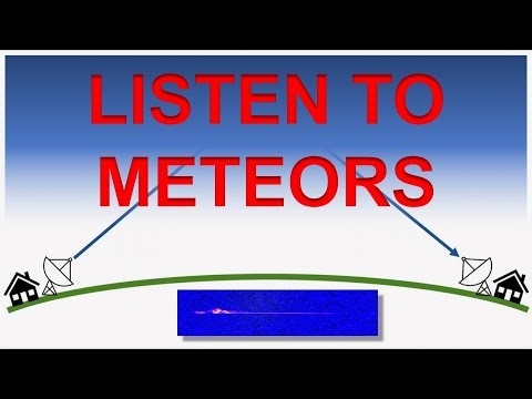 Listen To Meteors & See Trail Echoes Too