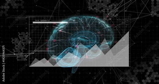 On start cyan brain rotating and mapping pink nodes to chart peaks, showing neural metrics