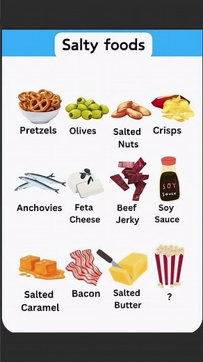 Top 12 Popular Salty Foods You Must Try!