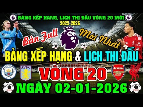 SUMMARY OF THE LATEST PREMIER LEAGUE STANDINGS 2025/2026 - ROUND 19 | FIXTURES FOR ROUND 20 | JAN...