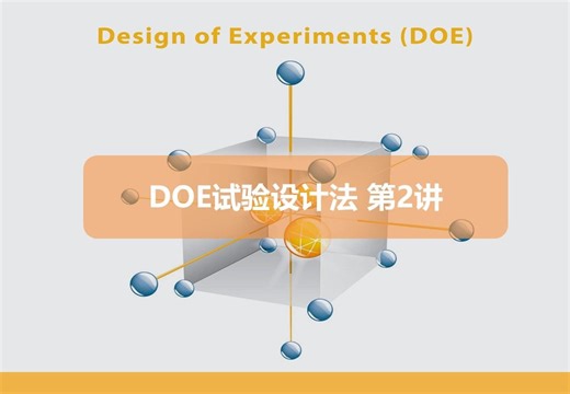 02 DOE术语与基本原则