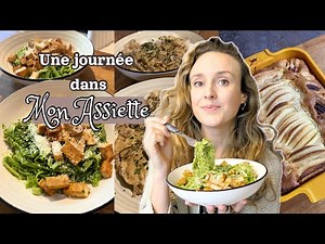 EVERYTHING I EAT IN A DAY (realistic)