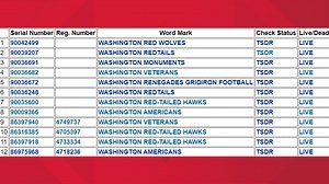 Meet the man who trademarked nearly every replacement option for Washington's NFL team name