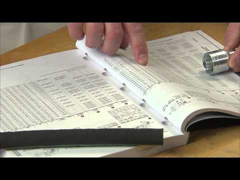 How to use the Aeroquip FT1380 crimper