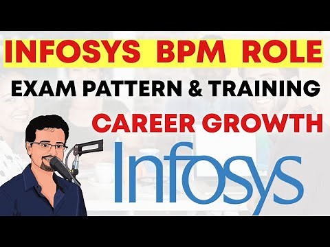 Infosys BPM Role Exam Pattern, Interview and Job Role & Growth || ‪@Frontlinesmedia‬