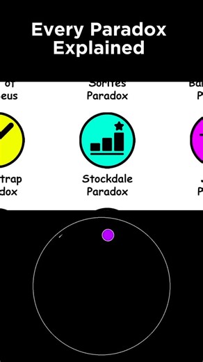 Goon or Gone on Instagram: "part-2 every paradox explained. . . #fyp #exploremore #foryoupage #viralreels #explorepage #boostyourreels #tendingreels #growininstagram #dailygrow #reachmorepeople #instaviews #reelsviews #boostmyreel"