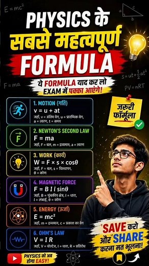 Physics IMP Formula | Physics Formula | Physics Basic formula | #physics #physicsformula #formula