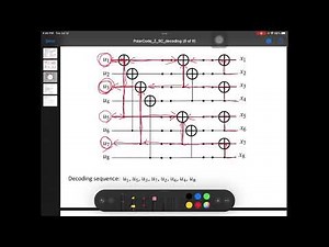 錯誤控制編碼（17）極化碼，SC 解碼；Polar code, SC decoding