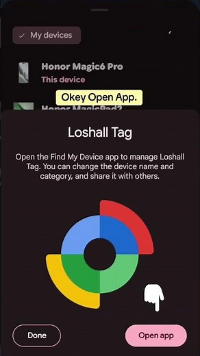 Cara Connect GPS TRACKER Loshall Tag