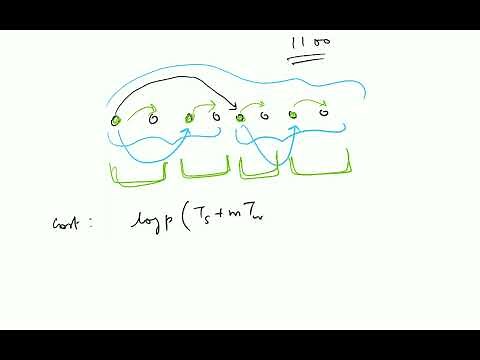 Broadcast and Reduce with recursive doubling