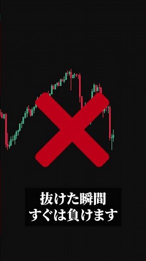初心者も今からできる勝ちトレード #fx初心者