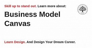 What is a Business Model Canvas? — updated 2026