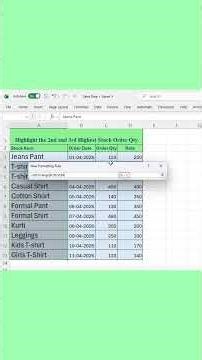 Advance Conditional Formatting using IF Logical and Large Function