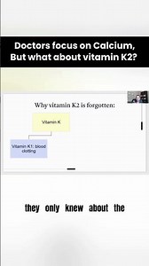 Doctors Focus on Calcium, But What About Vitamin K2?