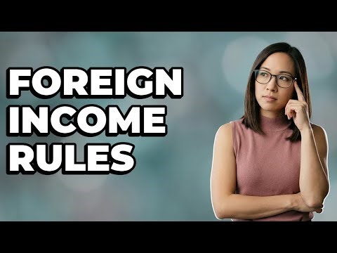 Must US Residents Report All Foreign Income?