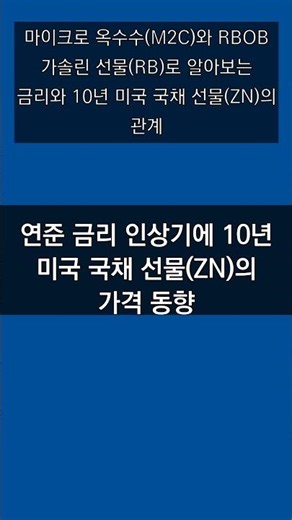 마이크로 옥수수(M2C)와 RBOB 가솔린 선물(RB)로 알아보는 금리와 10년 미국 국채 선물(ZN)의 관계