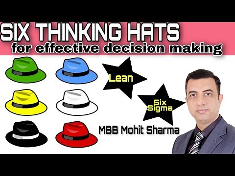 Six Thinking Hats | Effective Decision Making