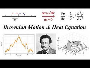 Einstein, Brownian Motion, and Heat Equation | Stochastic Calculus ep.5