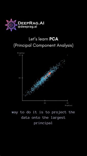 DeepRag.AI on Instagram: "PCA explained in one idea: keep the signal, drop the noise. 📉🧠 Principal Component Analysis (PCA) is one of the most important techniques in machine learning, data science, and AI for making complex data understandable. Instead of working with hundreds or thousands of features, PCA finds new directions (principal components) that capture maximum variance in the data. These components are orthogonal, meaning they don’t overlap in information. By projecting data onto ju
