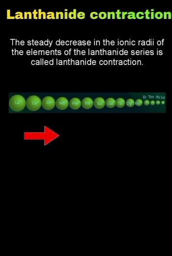 Lanthanide contraction and it's cause #lanthanides #lanthanoid #lanthanoidcontraction