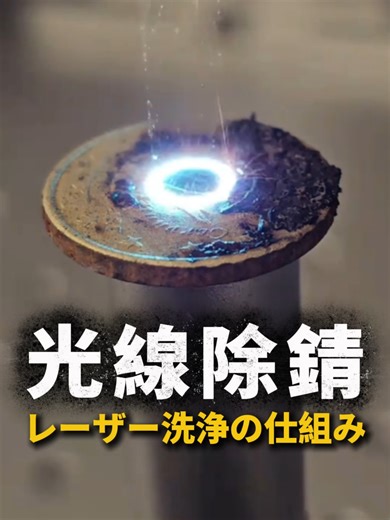 レーザー洗浄による迅速な錆取りの科学