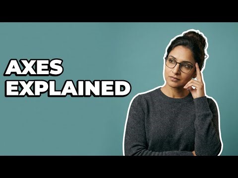 What Do the HR Diagram Axes Represent?